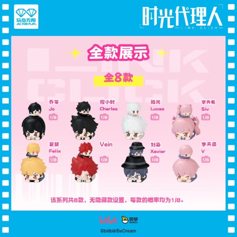 Link Click Mystery Box, Link C – Anime Merchandise China recenzja i cena