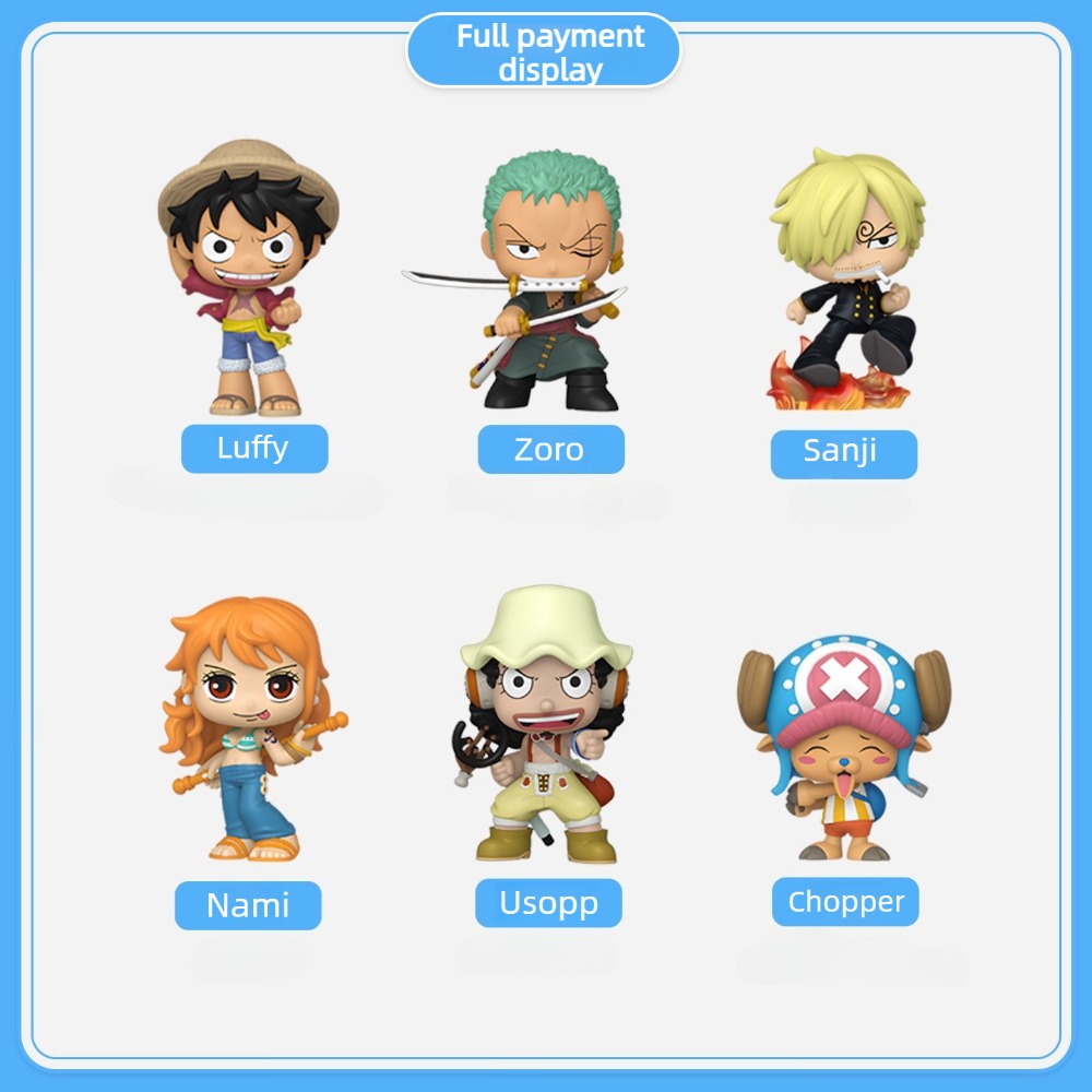 One Piece Kolekcja Arkuszy z W – Luffy Anime Merchandise recenzja i cena